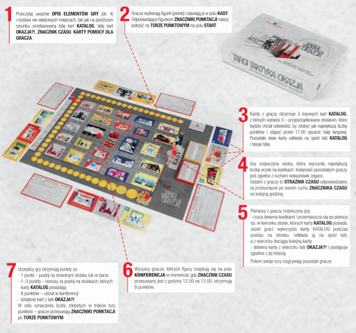 #GED17 Showcase: Extend Vision creates GED board game