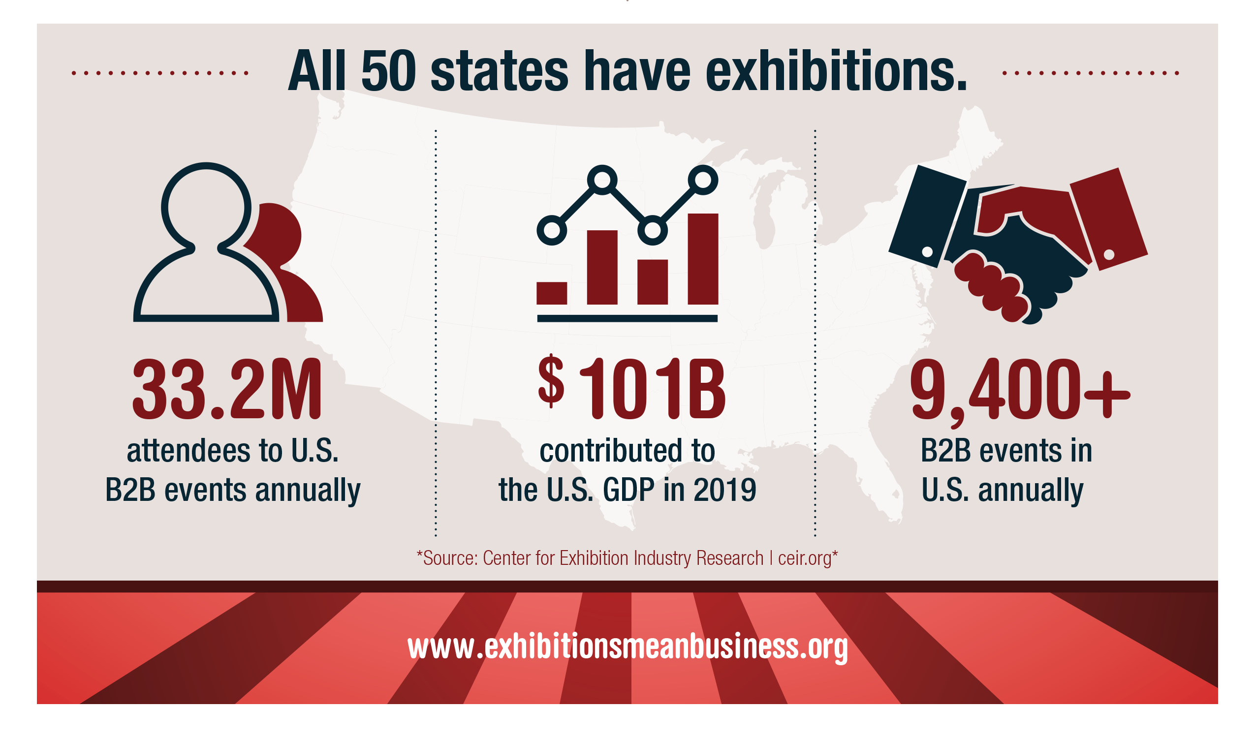 Stateside call for eventprofs to lobby for the industry’s interests on Capitol Hill