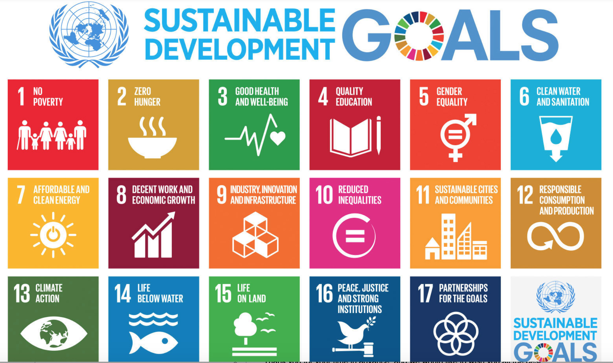 JMIC documents industry responses to UNSDG’s