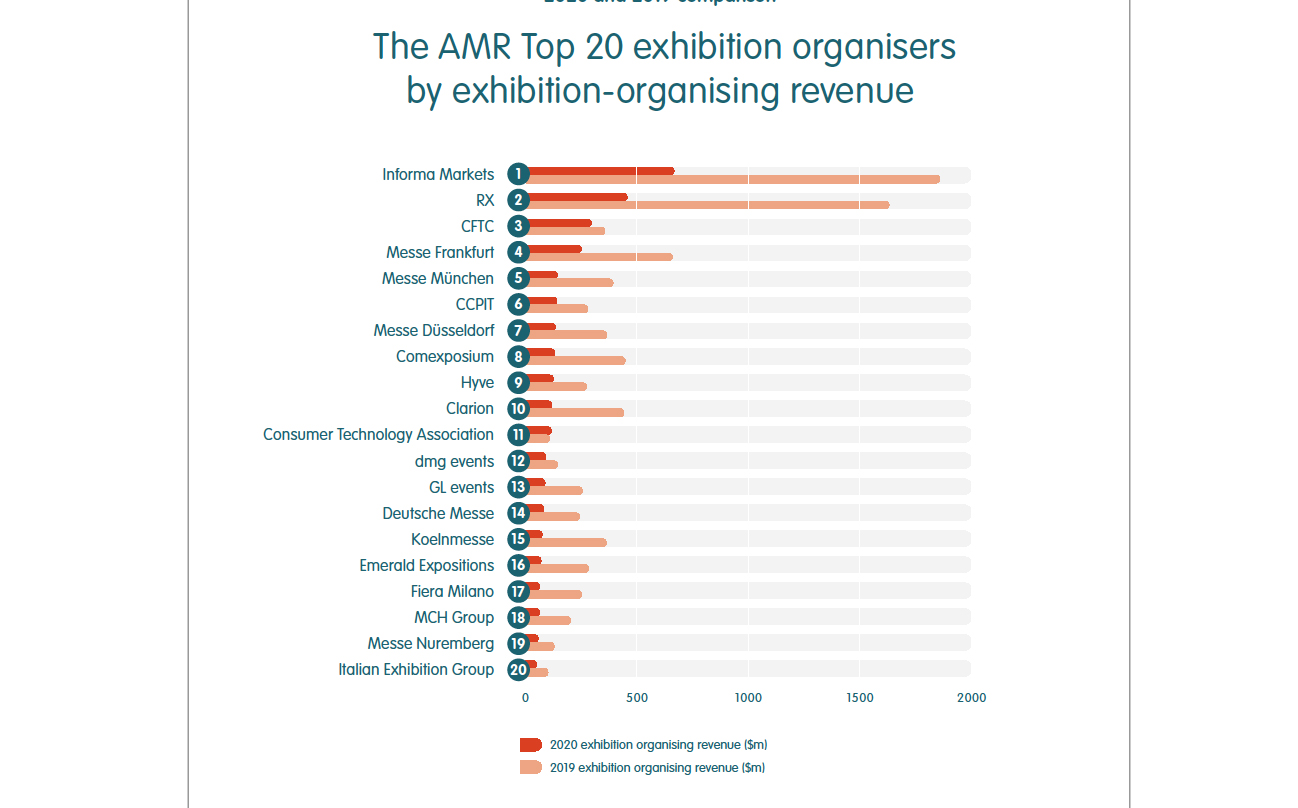 AMRGraph2