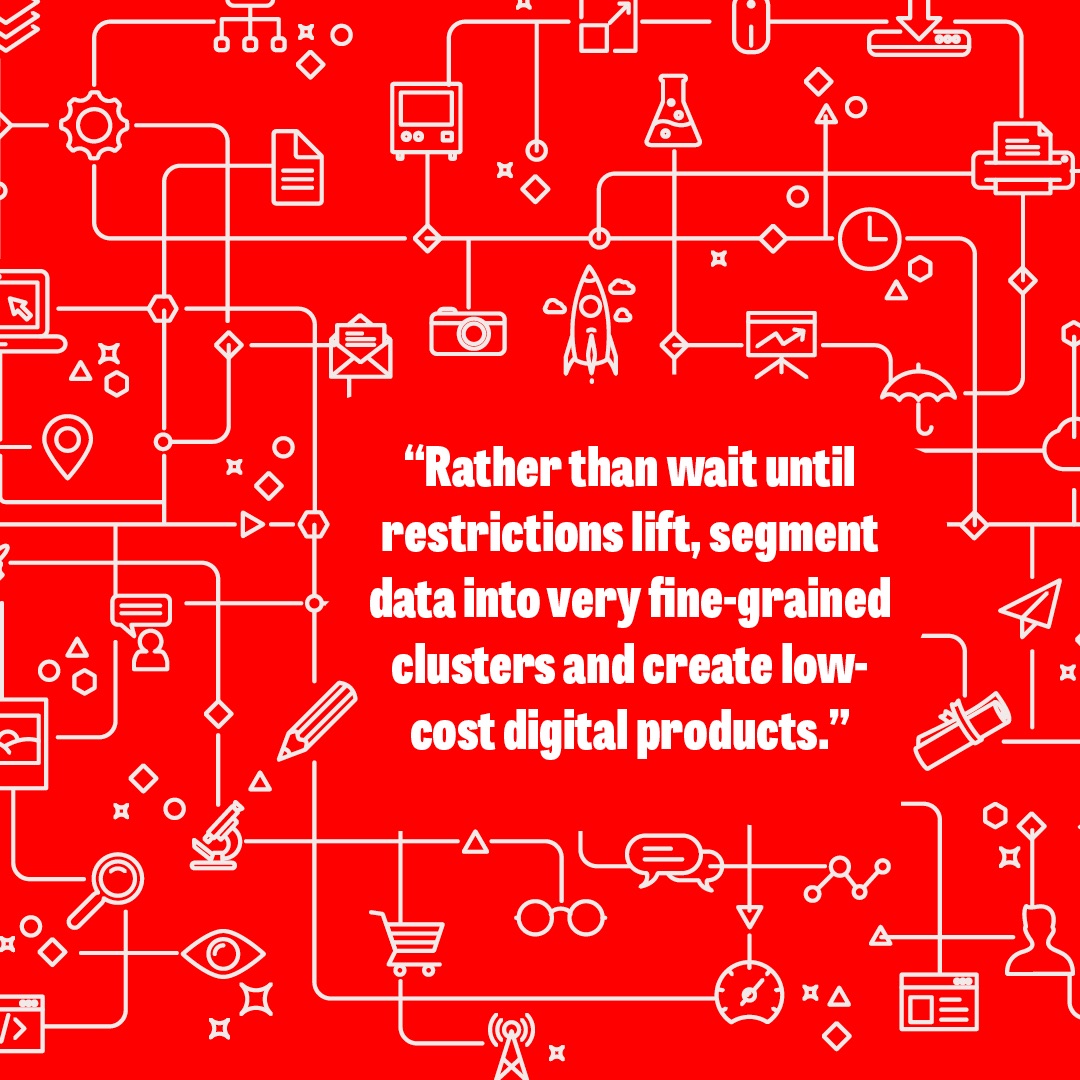 Design Thinking