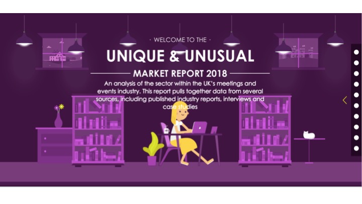 LVP launches second Unique and Unusual Venue report