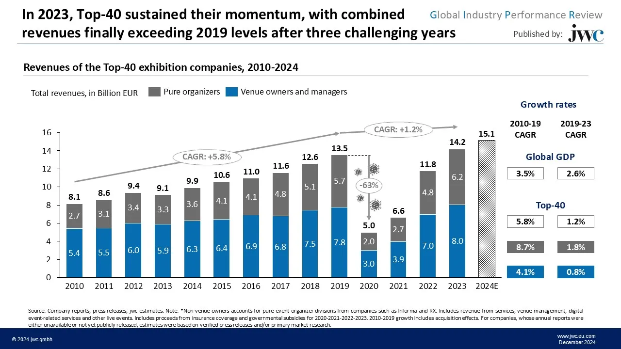 GIPR Slide1