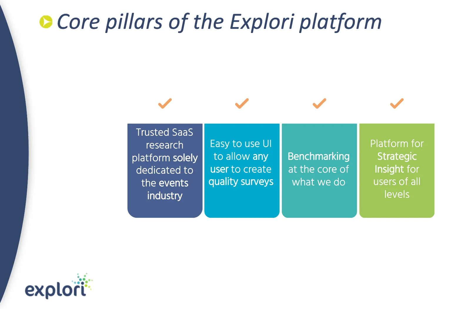 Explori launches next generation event measurement platform