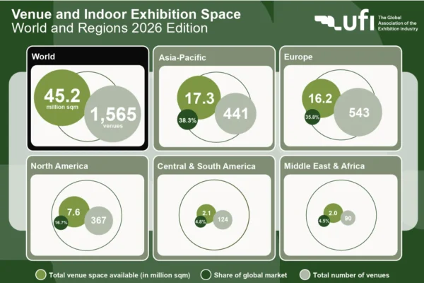 UFI World Map of Venues 2026